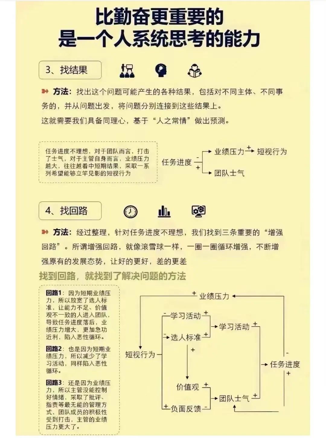 比勤奋更重要的是一个人系统思考的能力